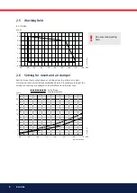 Preview for 8 page of Bentone LME23.331C2 Installation And Maintenance  Instruction