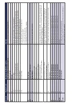 Preview for 115 page of Bentone STG 146i/2 Installation And Maintenance  Instruction