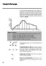 Preview for 4 page of bentrup TC 500 Series Operating Instructions Manual