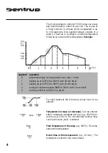 Preview for 30 page of bentrup TC 500 Series Operating Instructions Manual