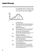 Preview for 4 page of bentrup TC 505 Operating Instructions Manual