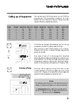 Preview for 5 page of bentrup TC 505 Operating Instructions Manual