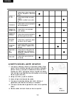 Preview for 12 page of benza 1200i Use And Maintenance Manual