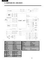 Preview for 18 page of benza 1200i Use And Maintenance Manual