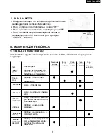 Preview for 27 page of benza 1200i Use And Maintenance Manual