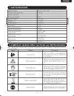 Preview for 5 page of benza BZ 170 Use And Maintenance Manual