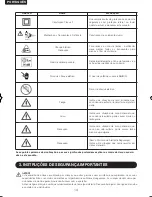 Preview for 14 page of benza BZ 170 Use And Maintenance Manual