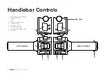 Preview for 8 page of BENZINA ZERO city 2022 Owner'S Manual