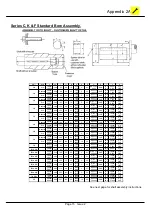 Предварительный просмотр 17 страницы Benzlers C Series Installation & Maintenance