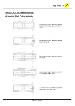 Предварительный просмотр 20 страницы Benzlers C Series Installation & Maintenance