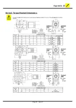 Предварительный просмотр 25 страницы Benzlers C Series Installation & Maintenance