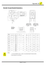 Предварительный просмотр 27 страницы Benzlers C Series Installation & Maintenance