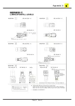 Предварительный просмотр 33 страницы Benzlers C Series Installation & Maintenance