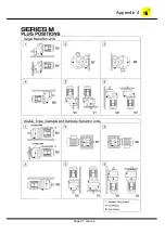 Предварительный просмотр 39 страницы Benzlers C Series Installation & Maintenance