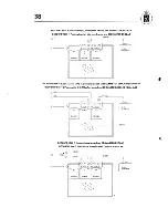 Preview for 39 page of BeoCord 1800 Service Manual