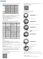 Предварительный просмотр 2 страницы Beok Controls TGR87WIFI-WP Manual