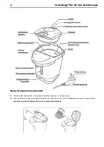 Preview for 4 page of BeON BN-3406 Instruction Manual