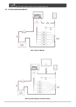 Предварительный просмотр 13 страницы BEP Marine CZone Contact 6 PLUS User & Installation Manual