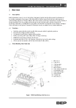 Предварительный просмотр 6 страницы BEP 80-716-0030-00 User & Installation Manual