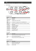 Предварительный просмотр 7 страницы BEP 80-716-0030-00 User & Installation Manual