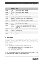Предварительный просмотр 10 страницы BEP 80-716-0030-00 User & Installation Manual