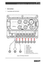 Предварительный просмотр 12 страницы BEP 80-716-0030-00 User & Installation Manual