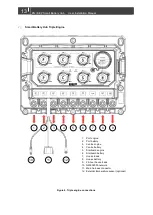 Предварительный просмотр 13 страницы BEP 80-716-0030-00 User & Installation Manual