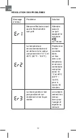 Предварительный просмотр 32 страницы Beper 2018-132 Use Instructions