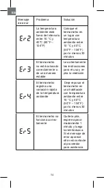 Предварительный просмотр 54 страницы Beper 2018-132 Use Instructions