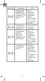 Предварительный просмотр 64 страницы Beper 2018-132 Use Instructions