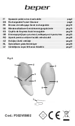 Preview for 1 page of Beper P302VIS002 Instruction Manual