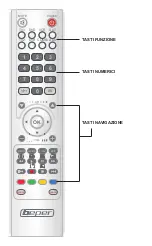 Preview for 3 page of Beper URC8805 Use Instructions