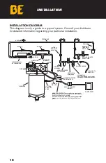 Предварительный просмотр 16 страницы BEPOWEREQUIPMENT 120 GALLON HORIZONTAL User Manual