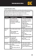 Предварительный просмотр 25 страницы BEPOWEREQUIPMENT 120 GALLON HORIZONTAL User Manual