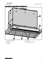 Preview for 41 page of Berbel BEH 60 GL Operating And Installation Instructions