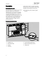 Предварительный просмотр 8 страницы Berbel BKH 120 CB Installation Instructions Manual