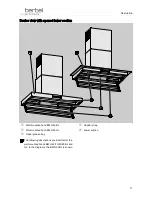 Предварительный просмотр 11 страницы Berbel BWH 60 Operating Instructions Manual