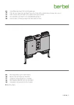 Preview for 1 page of Berbel permalyt BUR 125 DL Installation Instructions Manual