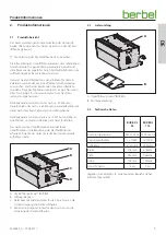 Preview for 5 page of Berbel permalyt BUR BDL 115 Installation Instructions Manual