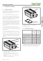 Preview for 15 page of Berbel permalyt BUR BDL 115 Installation Instructions Manual