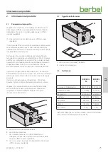 Preview for 25 page of Berbel permalyt BUR BDL 115 Installation Instructions Manual