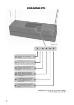 Предварительный просмотр 6 страницы Berbel Skyline Edge Sound Operating Instructions Manual