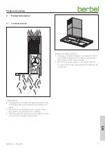 Предварительный просмотр 5 страницы Berbel Smartline BWH 90 ST Operating And Installation Instructions