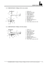 Предварительный просмотр 13 страницы Berchtold CHROMOPHARE D 500 Service Manual