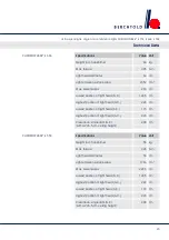 Preview for 23 page of Berchtold CHROMOPHARE E 558 Service Manual