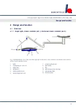 Preview for 31 page of Berchtold CHROMOPHARE E 558 Service Manual