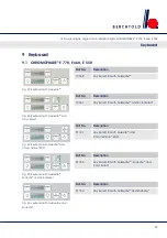 Preview for 59 page of Berchtold CHROMOPHARE E 558 Service Manual