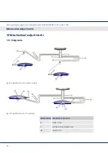 Preview for 74 page of Berchtold CHROMOPHARE E 558 Service Manual