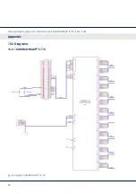 Preview for 98 page of Berchtold CHROMOPHARE E 558 Service Manual