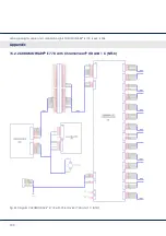 Preview for 100 page of Berchtold CHROMOPHARE E 558 Service Manual